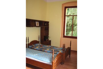 Чехія Privát Žleby, Екстер'єр